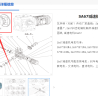 SA67-26.4-90B5-M2減速電機(jī)型號解析