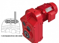 FA37/G,FA47/G,FA57/G,FA67/G含扭力臂的減速機(jī)