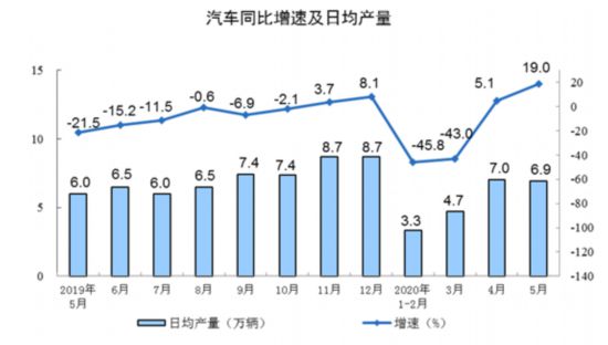 齒輪減速機(jī)